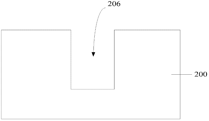 Grooved MOS (metal oxide semiconductor) forming method