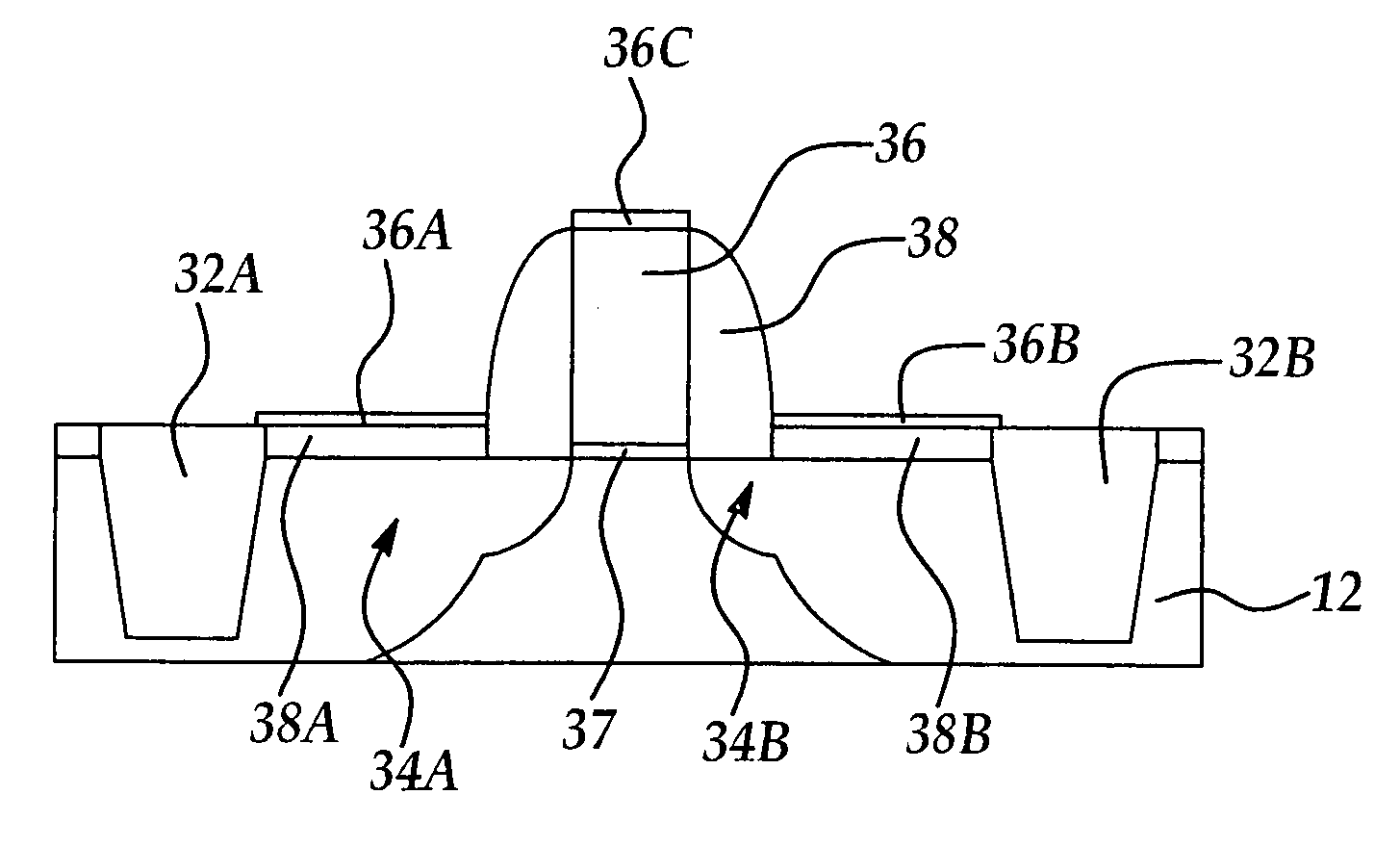 Method of achieving improved STI gap fill with reduced stress