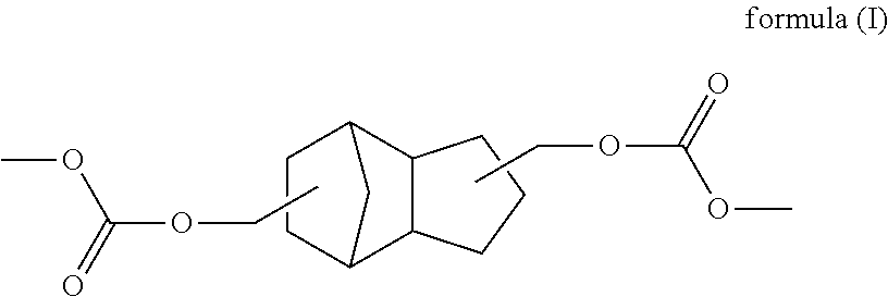 TCD based hydrophilic polyurethane dispersions