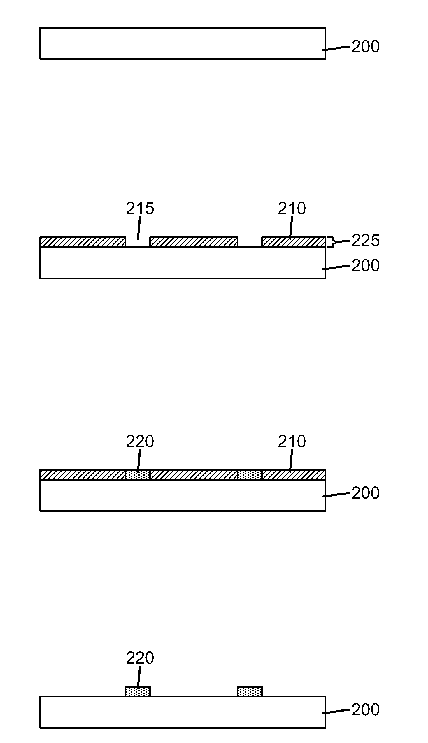 Method for selective deposition and devices