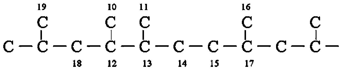 Polypropylene composition and polypropylene flat filament and preparation method thereof