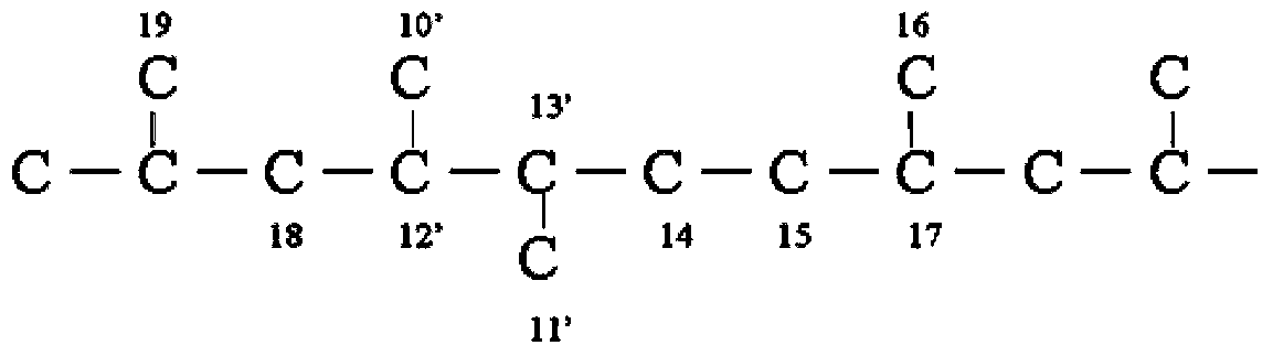 Polypropylene composition and polypropylene flat filament and preparation method thereof