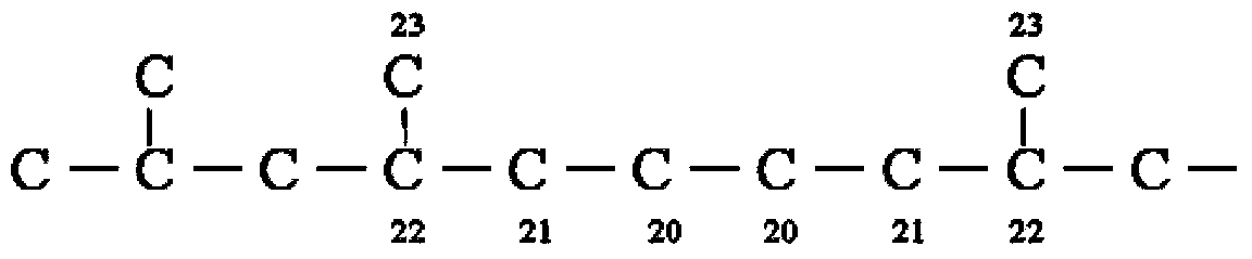 Polypropylene composition and polypropylene flat filament and preparation method thereof