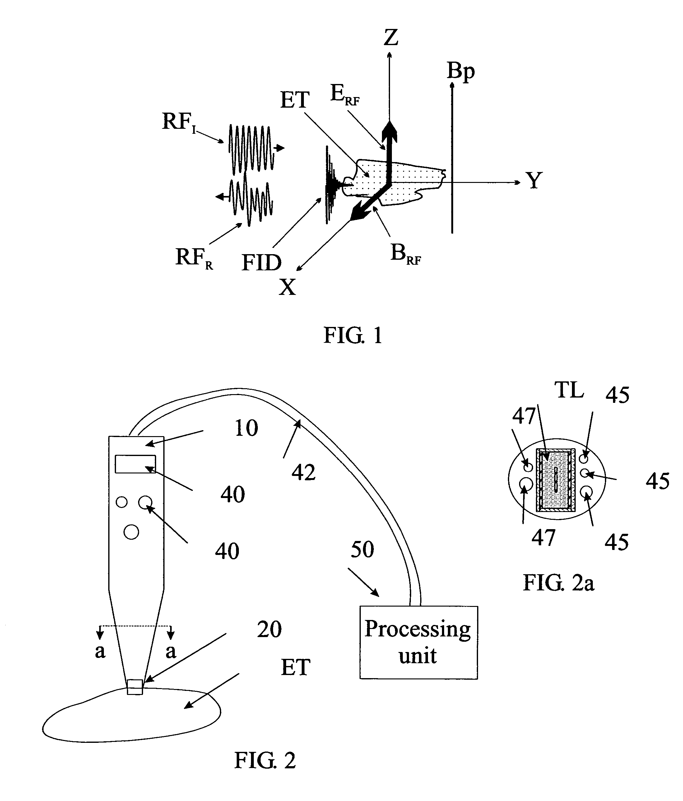 Method and apparatus for examining a substance, particularly tissue, to characterize its type