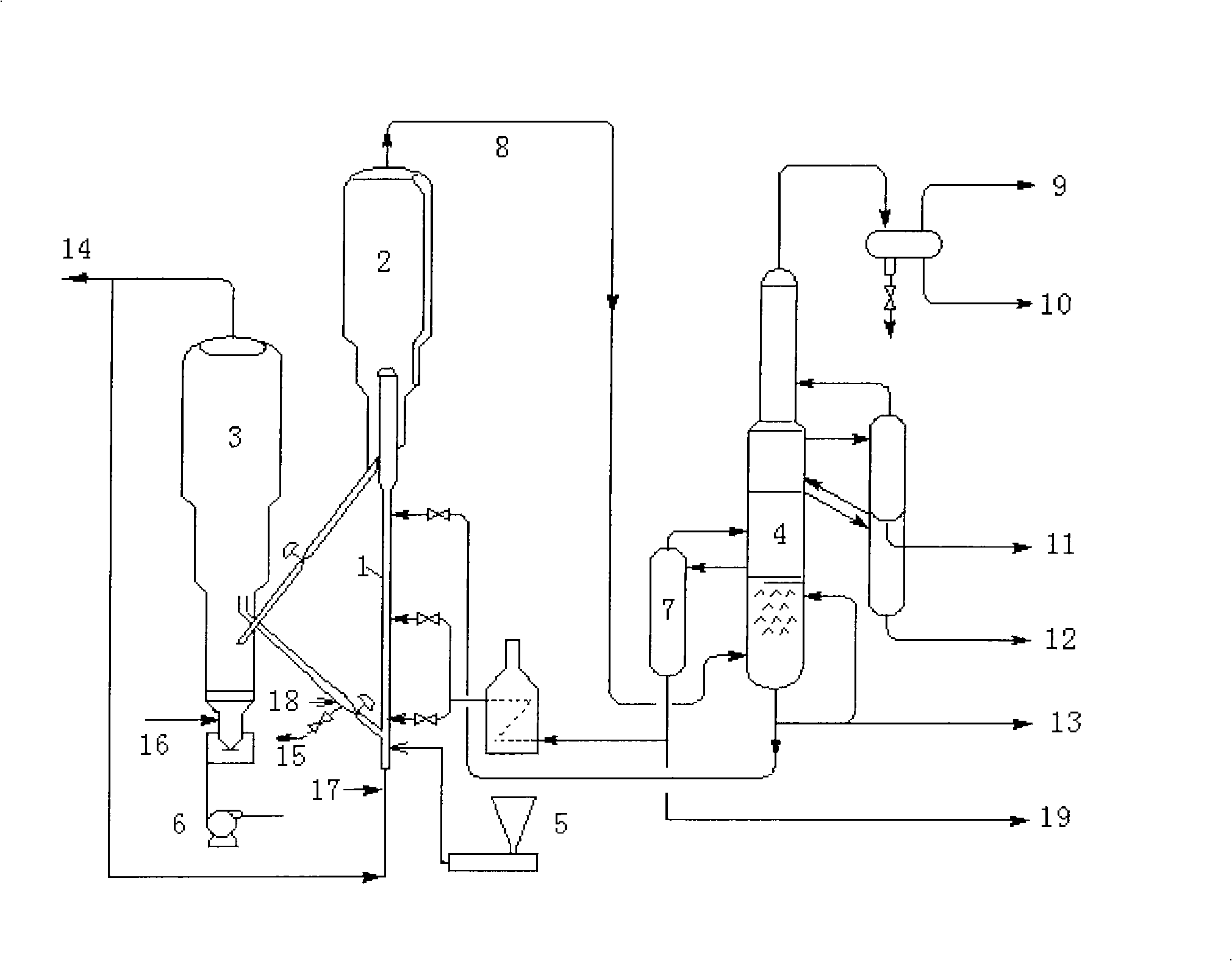 Piston type fluidized bed low temperature dry distillation technological process