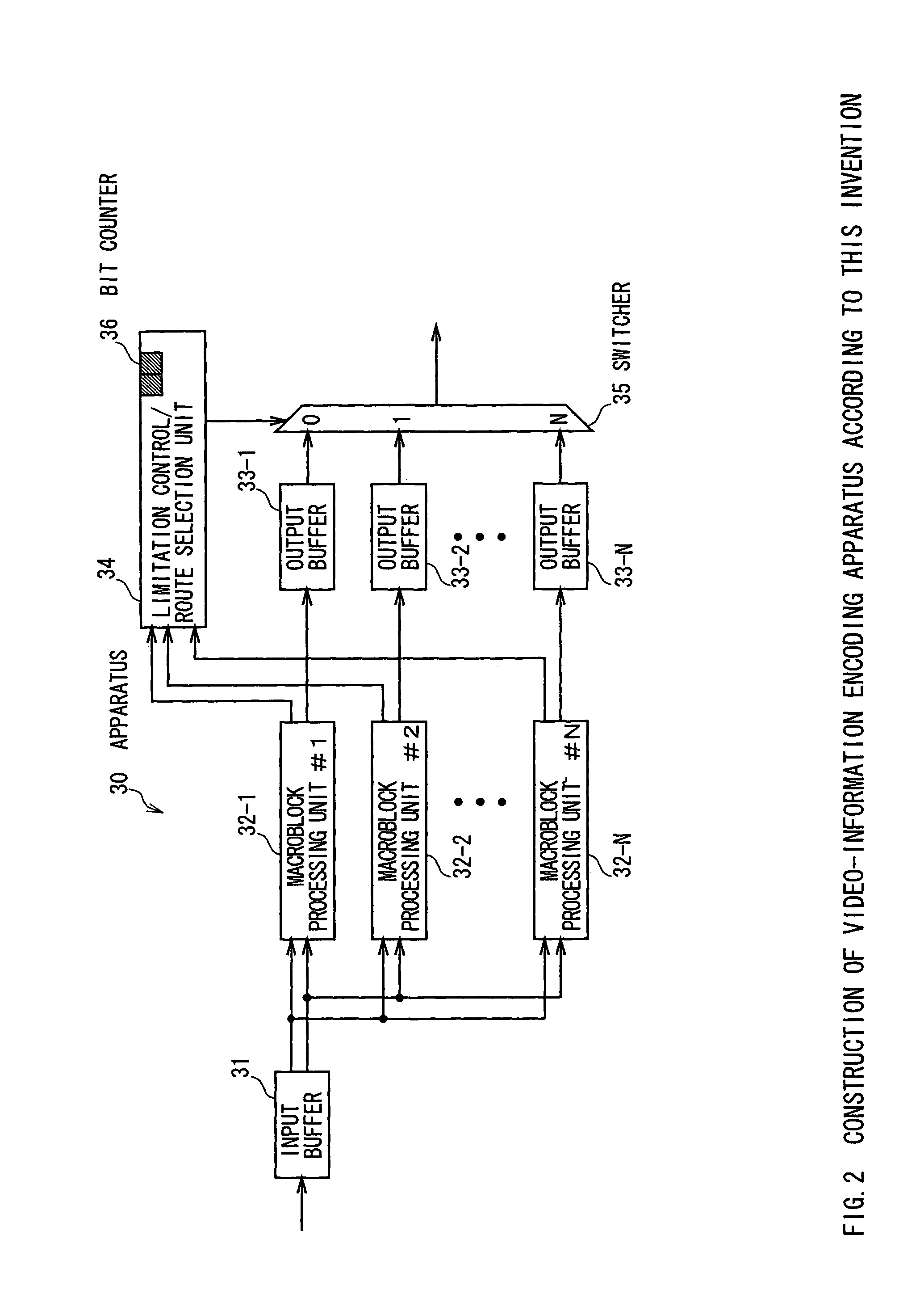 Video-information encoding method and video-information decoding method