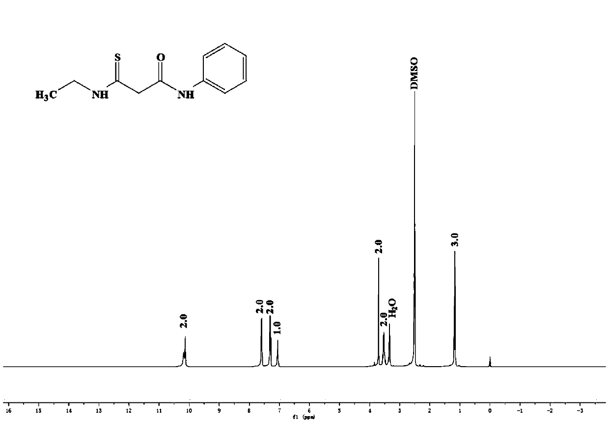 Collecting agent with amide group and thioamide group as well as preparation method and application thereof