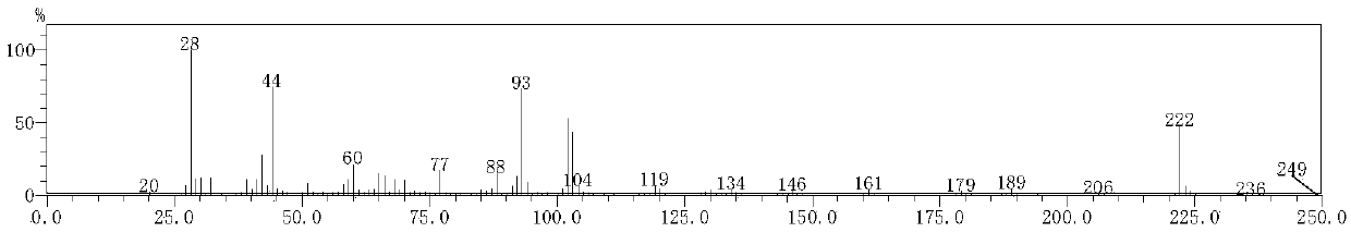 Collecting agent with amide group and thioamide group as well as preparation method and application thereof