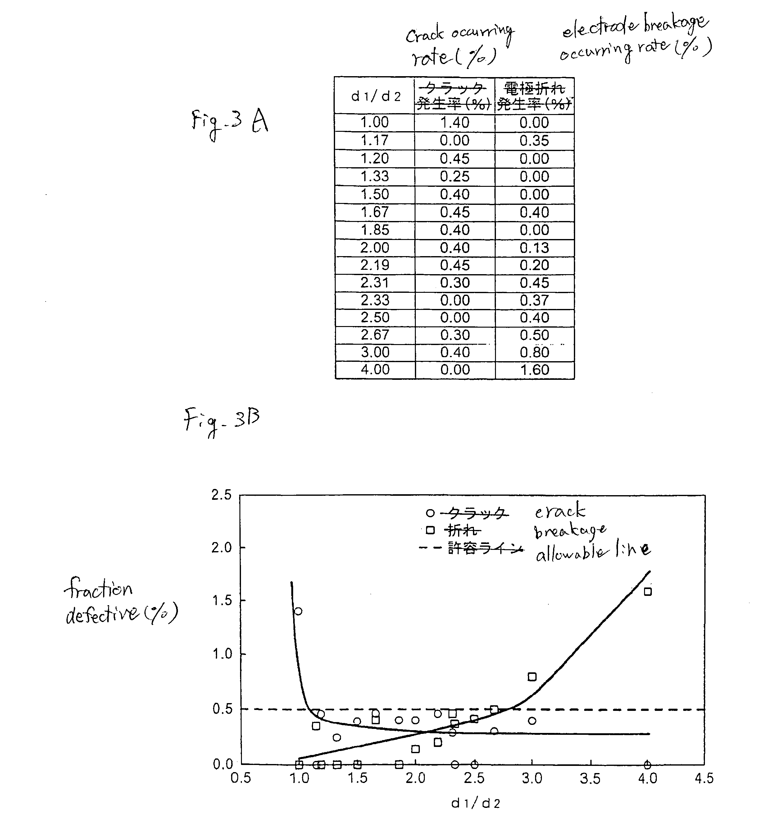 Mercury-free arc tube for a discharge lamp