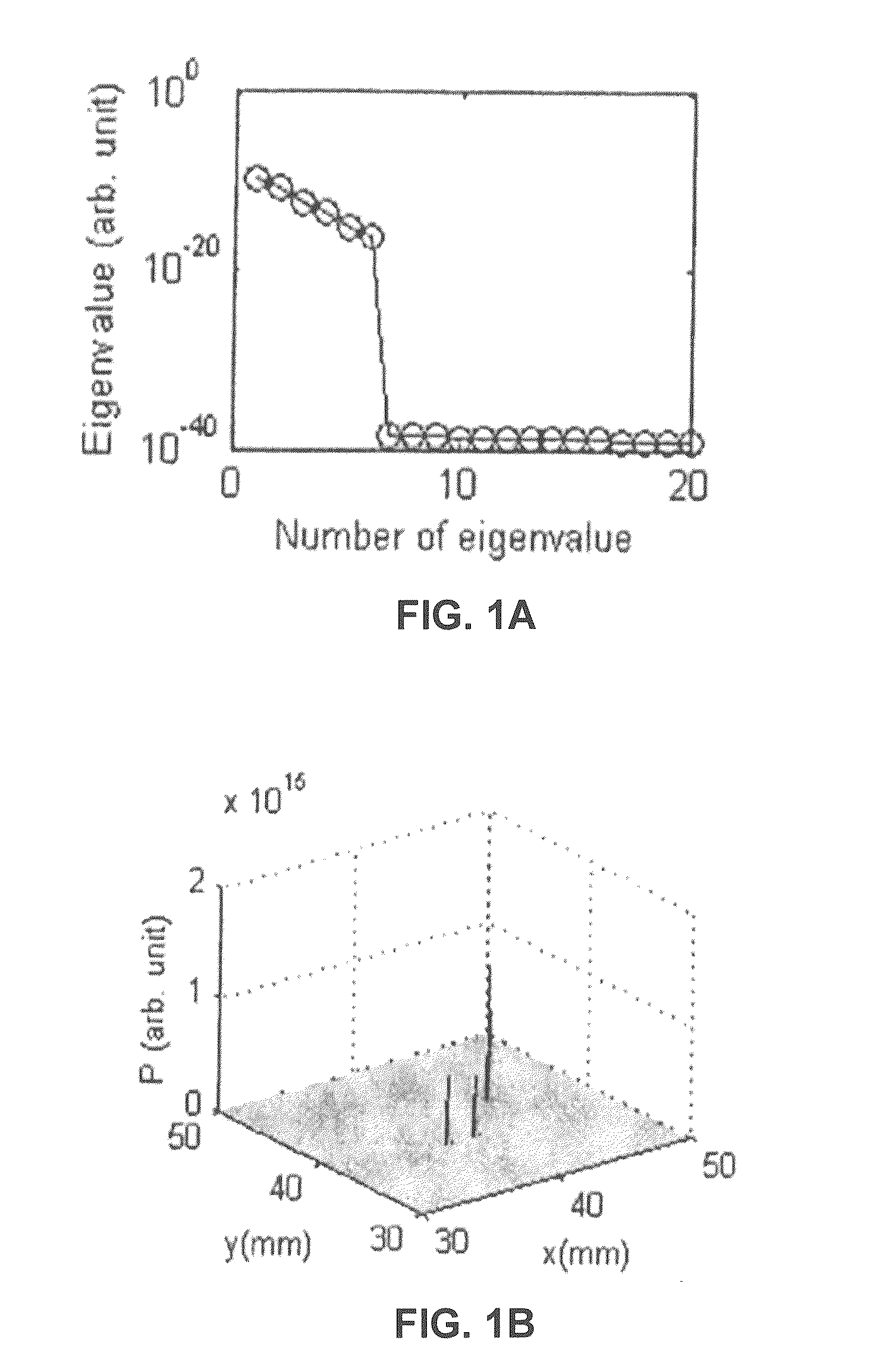 Time reversal optical tomography for locating targets in a highly scattering turbid medium