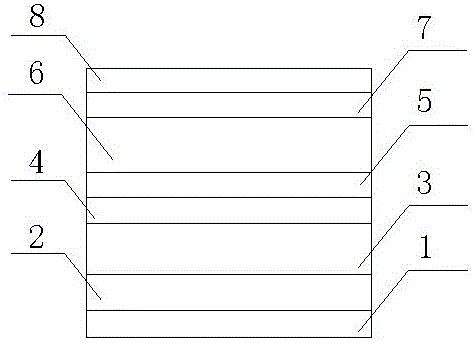 High flame retardant heat preservation wallboard