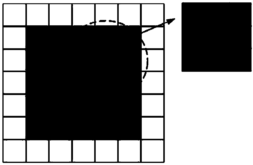 An underwater sonar image target segmentation method based on adaptive cultural algorithm