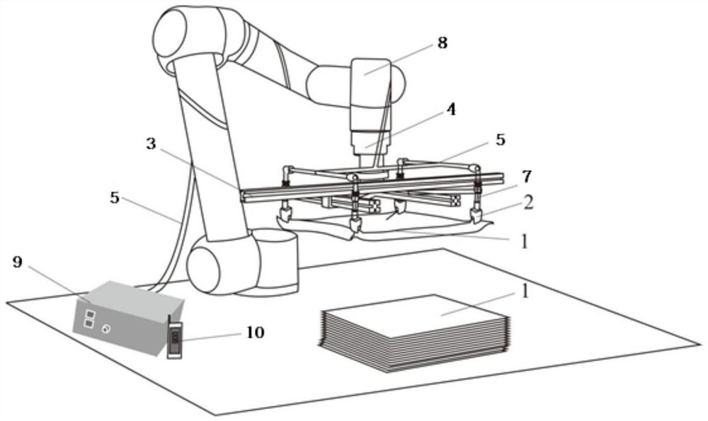 System for automatically separating, inspecting, marking and sub-packaging textile cut pieces and process