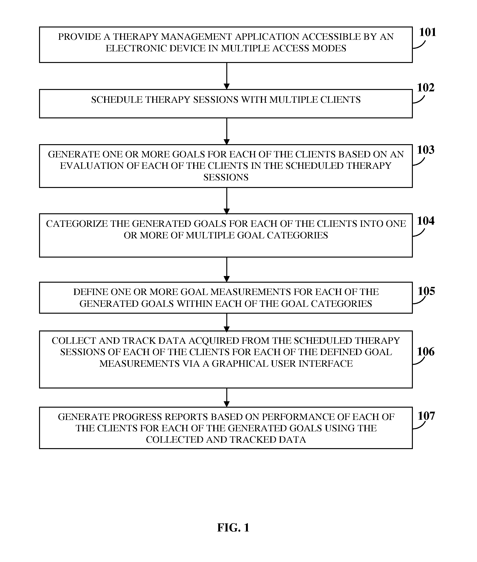 Therapy Tracking And Management System