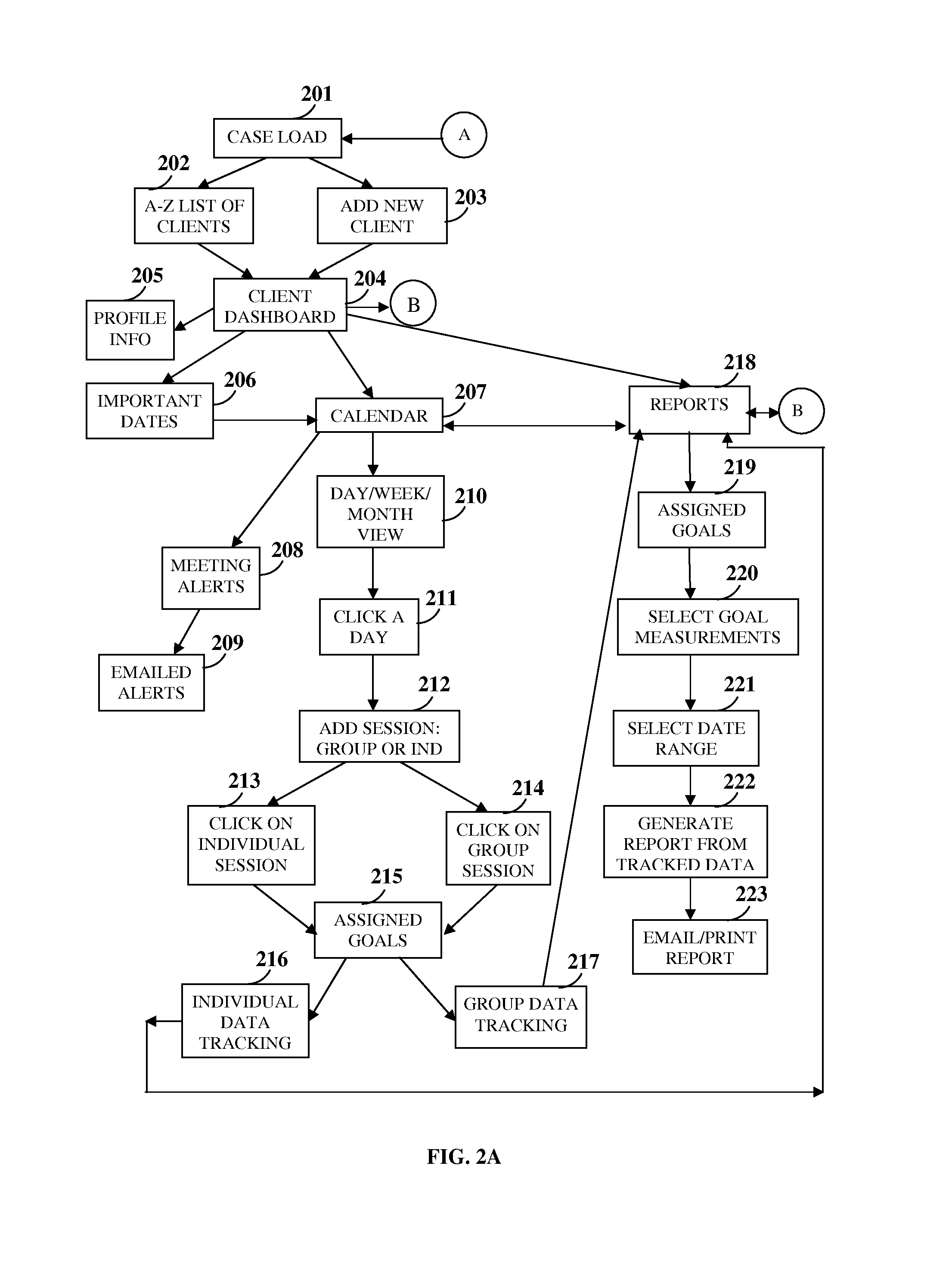 Therapy Tracking And Management System