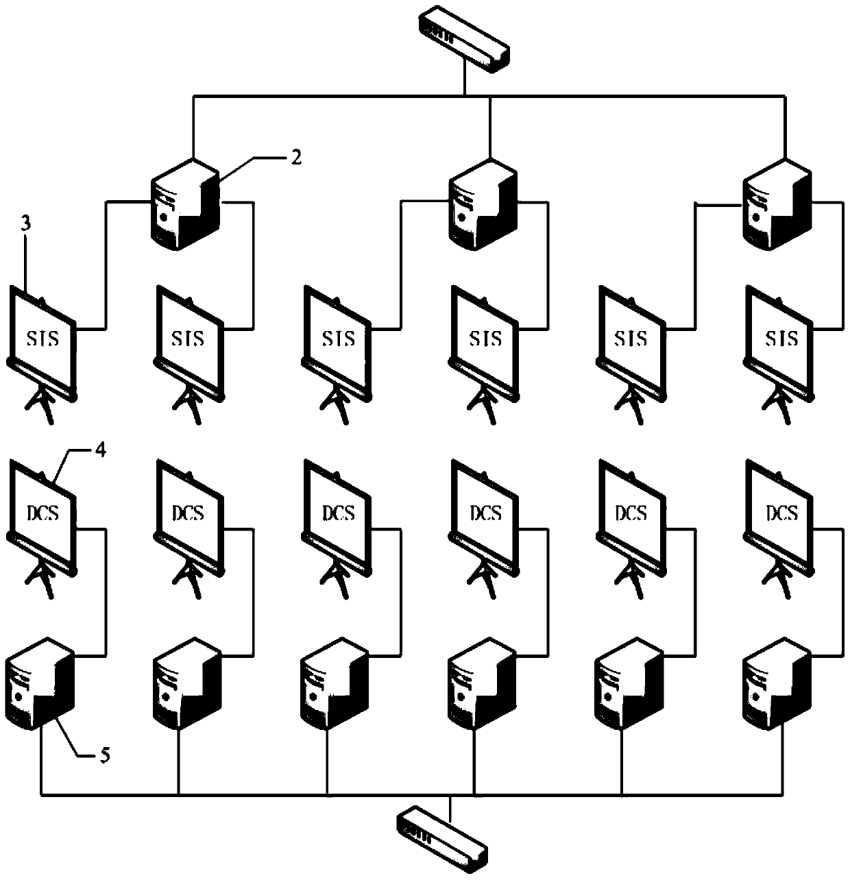 Single-unit single-person-on-duty thermal power single-control console