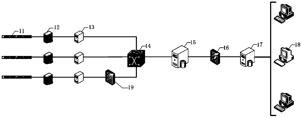 Single-unit single-person-on-duty thermal power single-control console