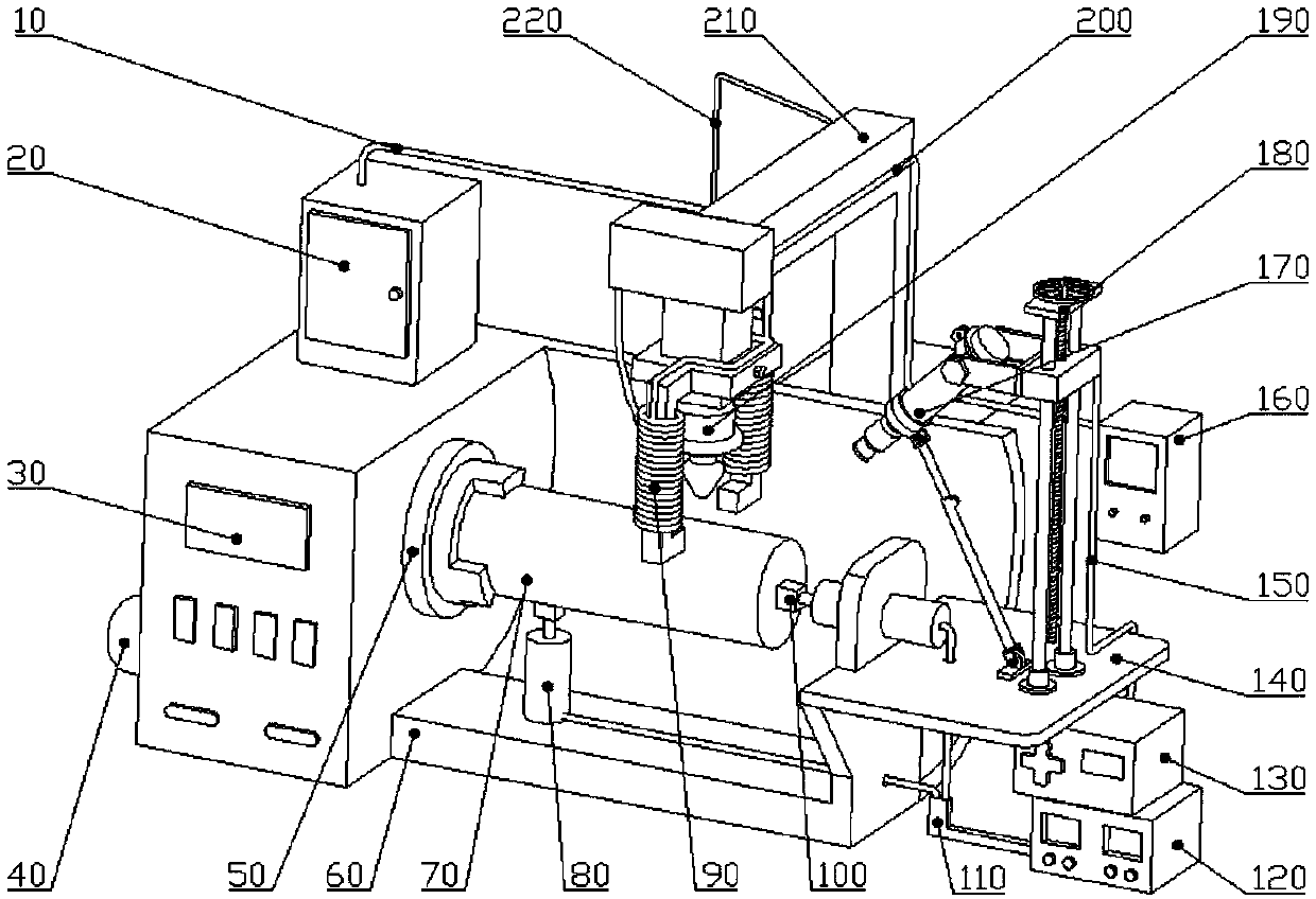 Laser cladding device and method based on ultrasonic-Lorentz force compound vibration