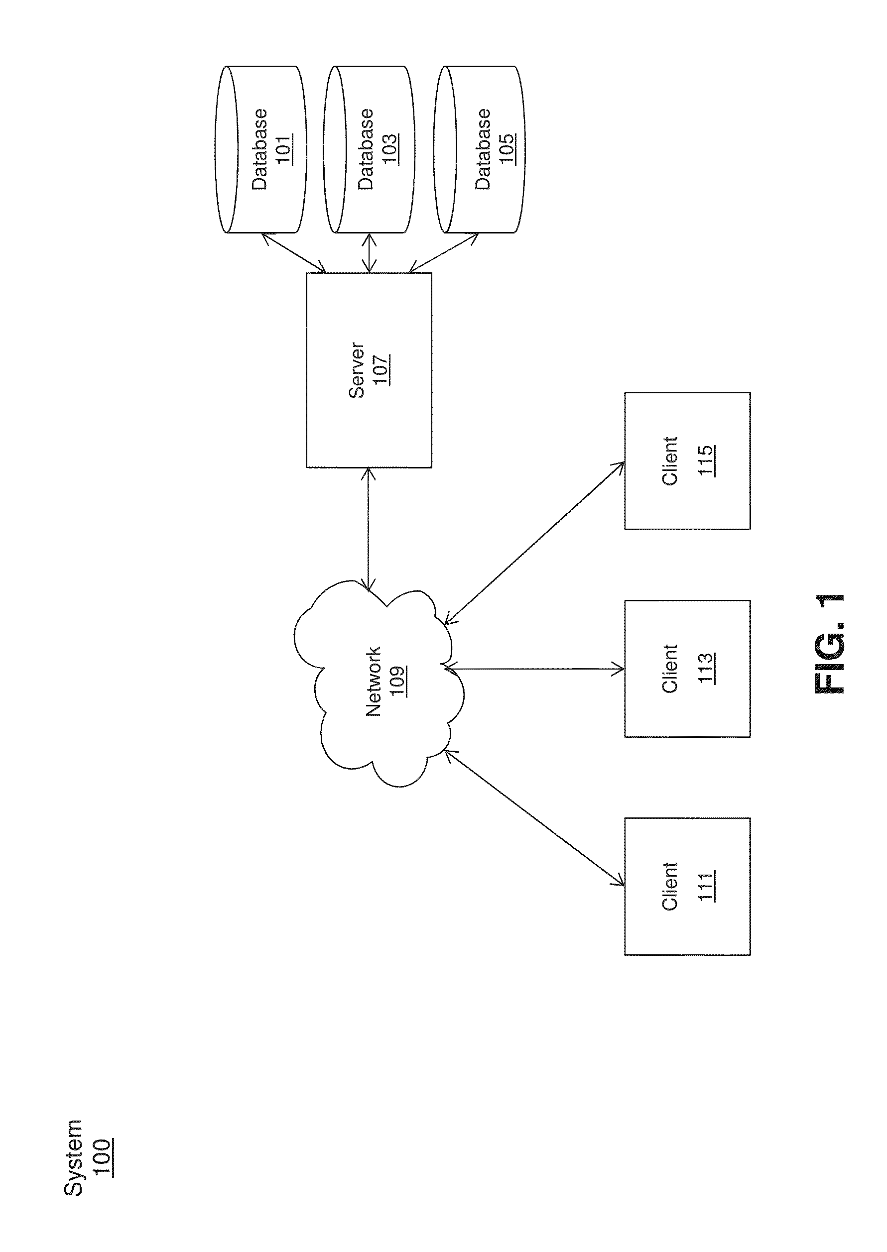 Storage, retrieval, analysis, pricing, and marketing of personal health care data using social networks, expert networks, and markets