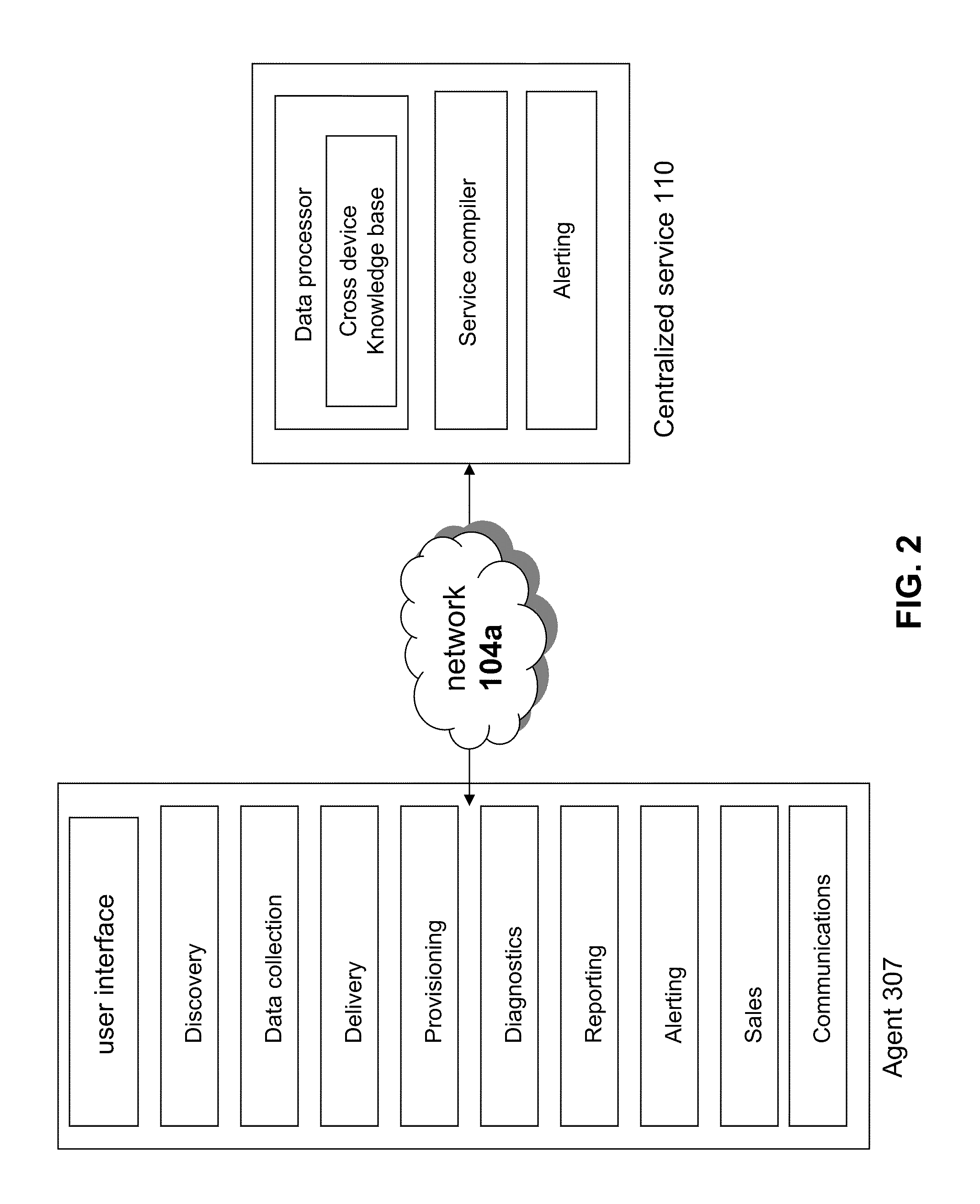 Systems and methods for providing a client agent for delivery of remote services