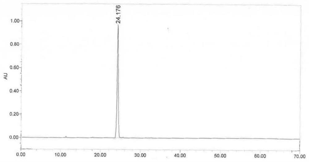 Method for preparing polycyclic carbamoyl pyridone compound