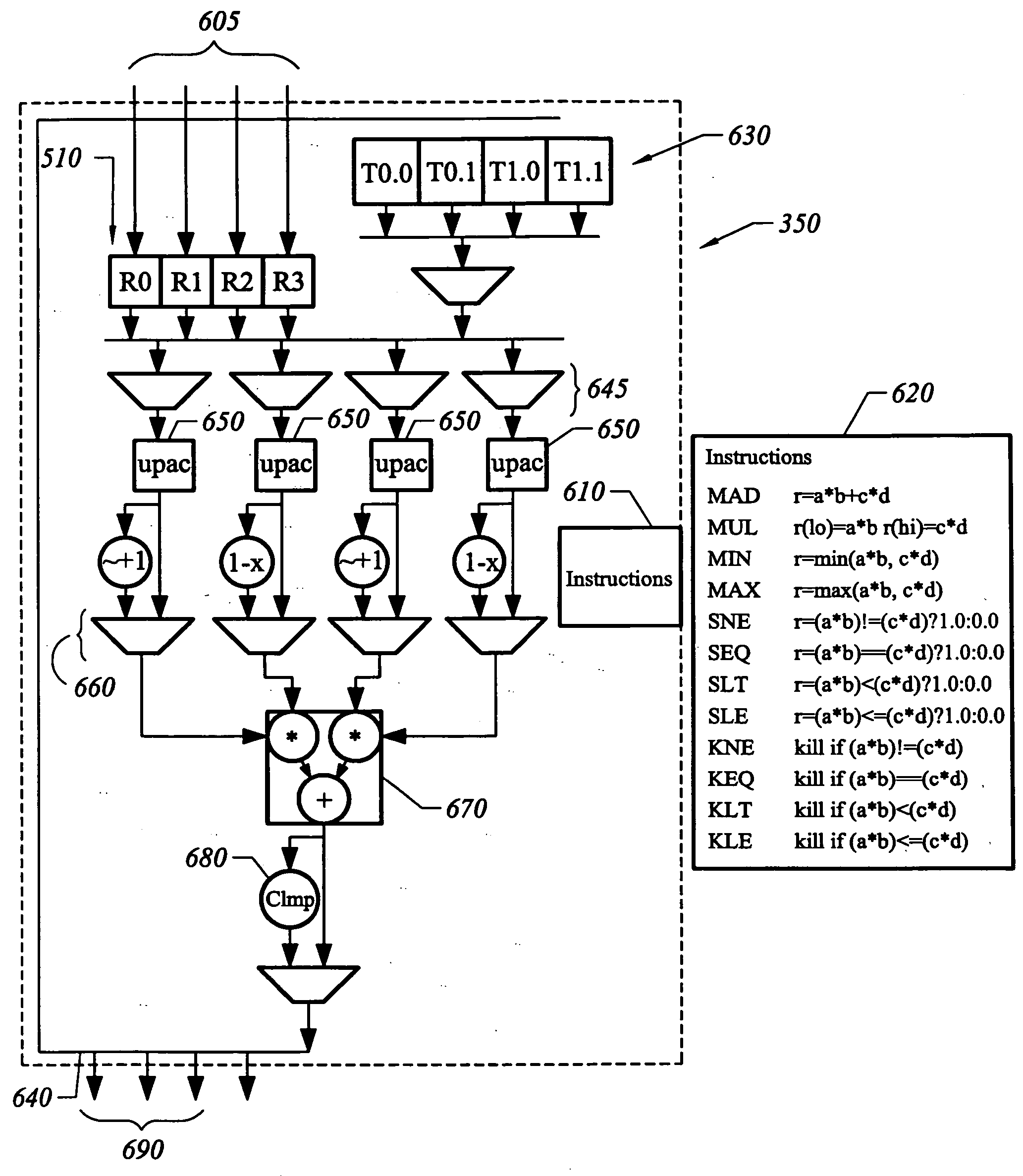 Method for operating low power programmable processor