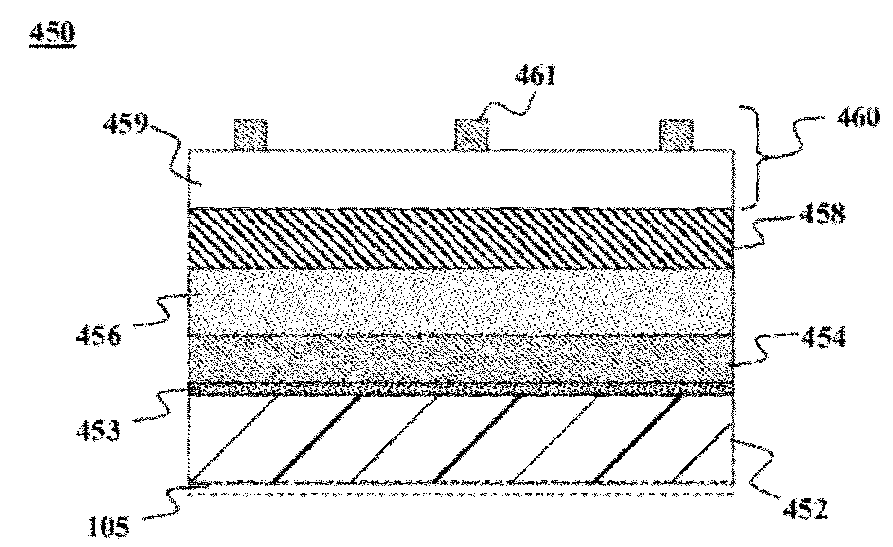 Multi-nary group ib and via based semiconductor