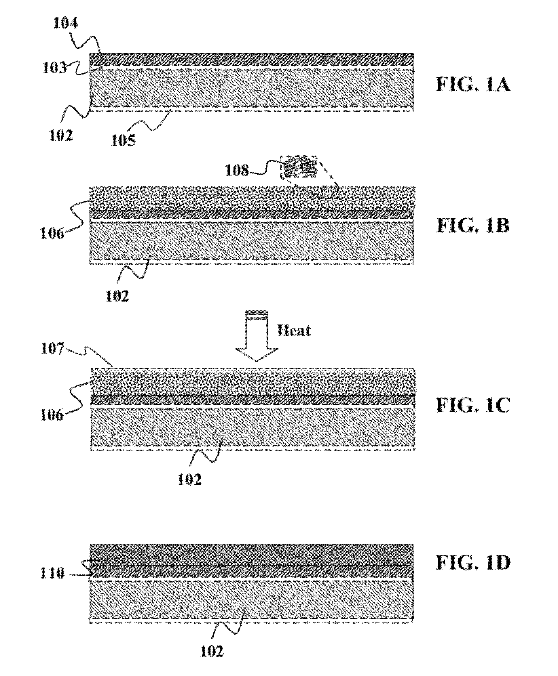 Multi-nary group ib and via based semiconductor