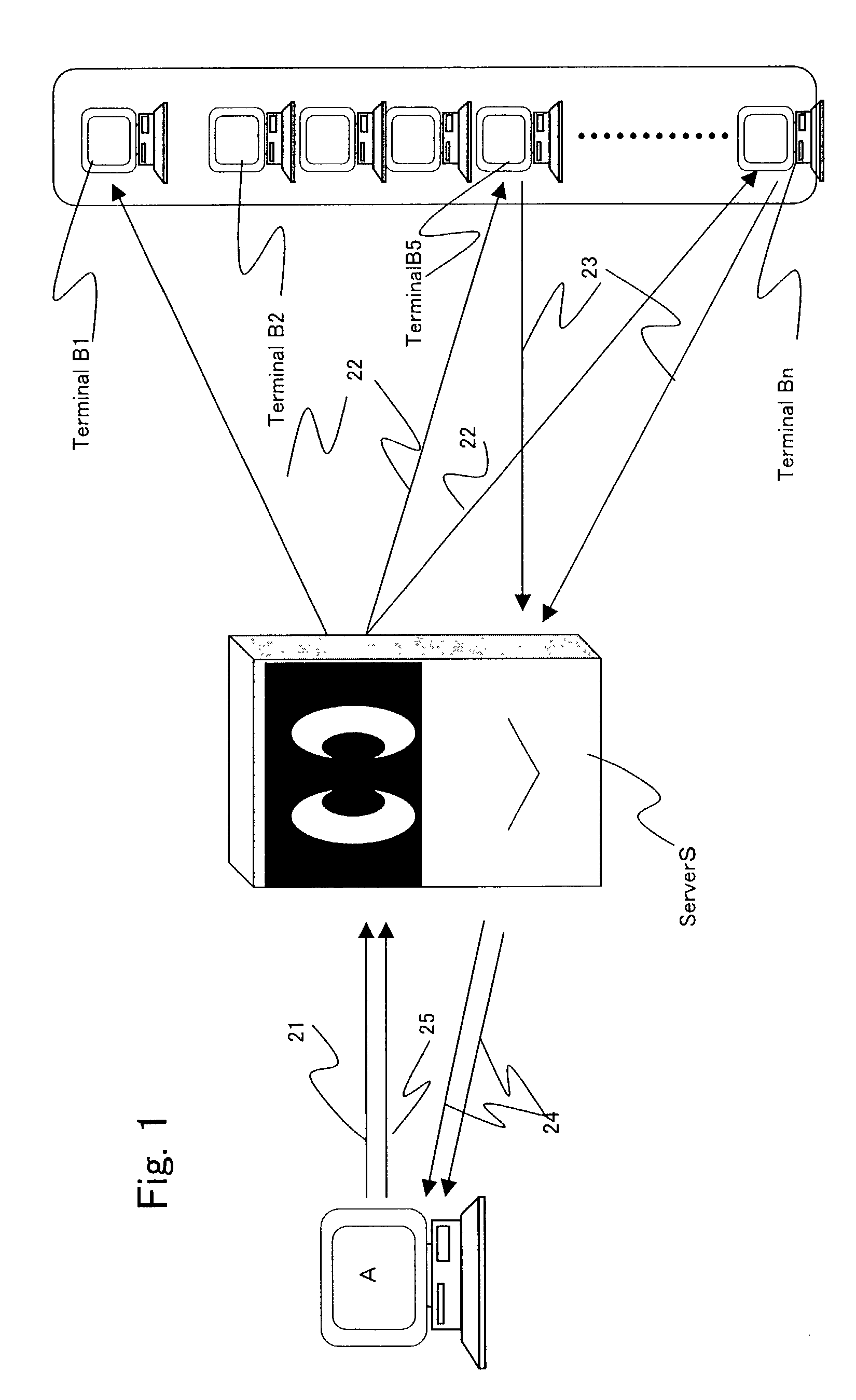 Participant search method in online game or online chat, participant searching device, participant network server, network terminal and computer program