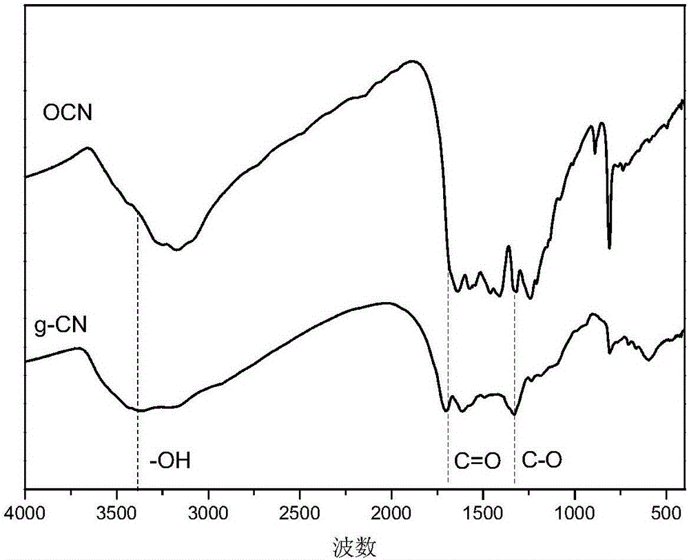 Carbon nitride two-dimensional material composite film and preparation method and application thereof