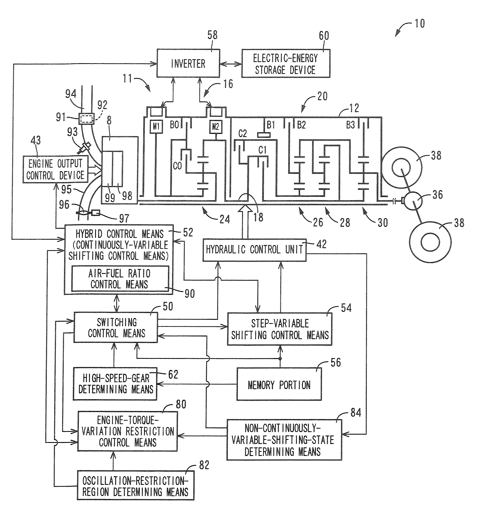 Controller of drive device for vehicle