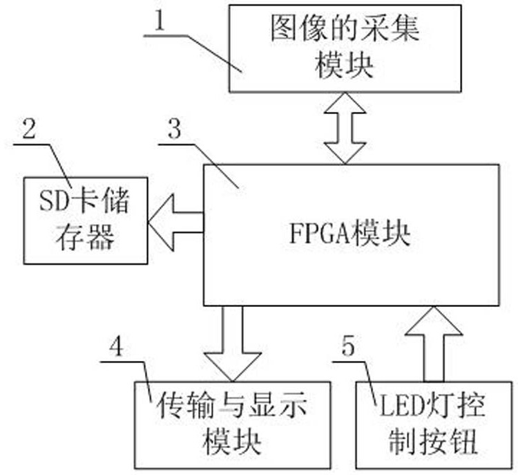 An underwater image processing system for an underwater robot