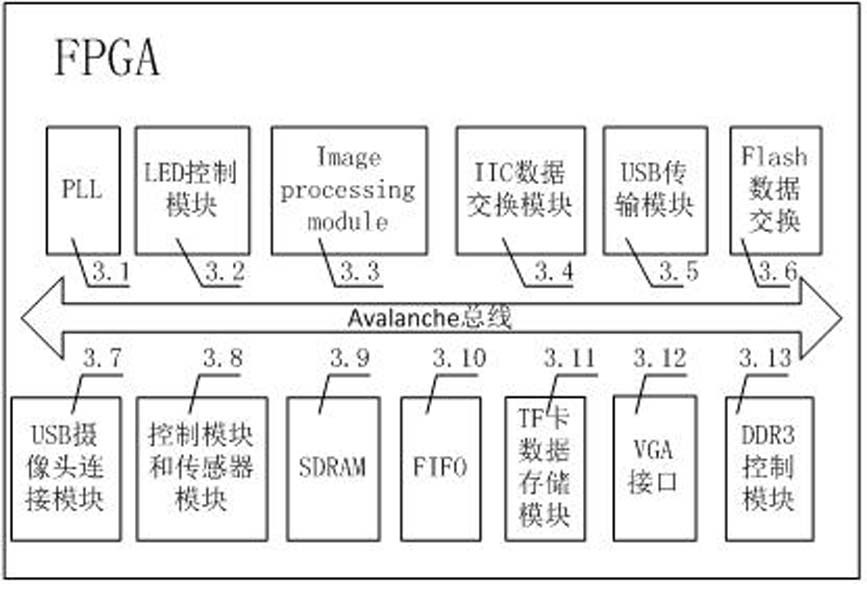 An underwater image processing system for an underwater robot