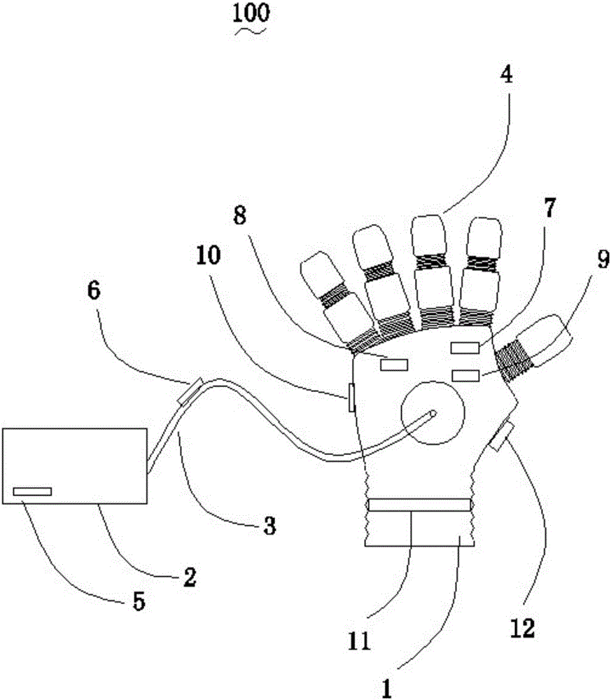 Hydrogen healthcare glove