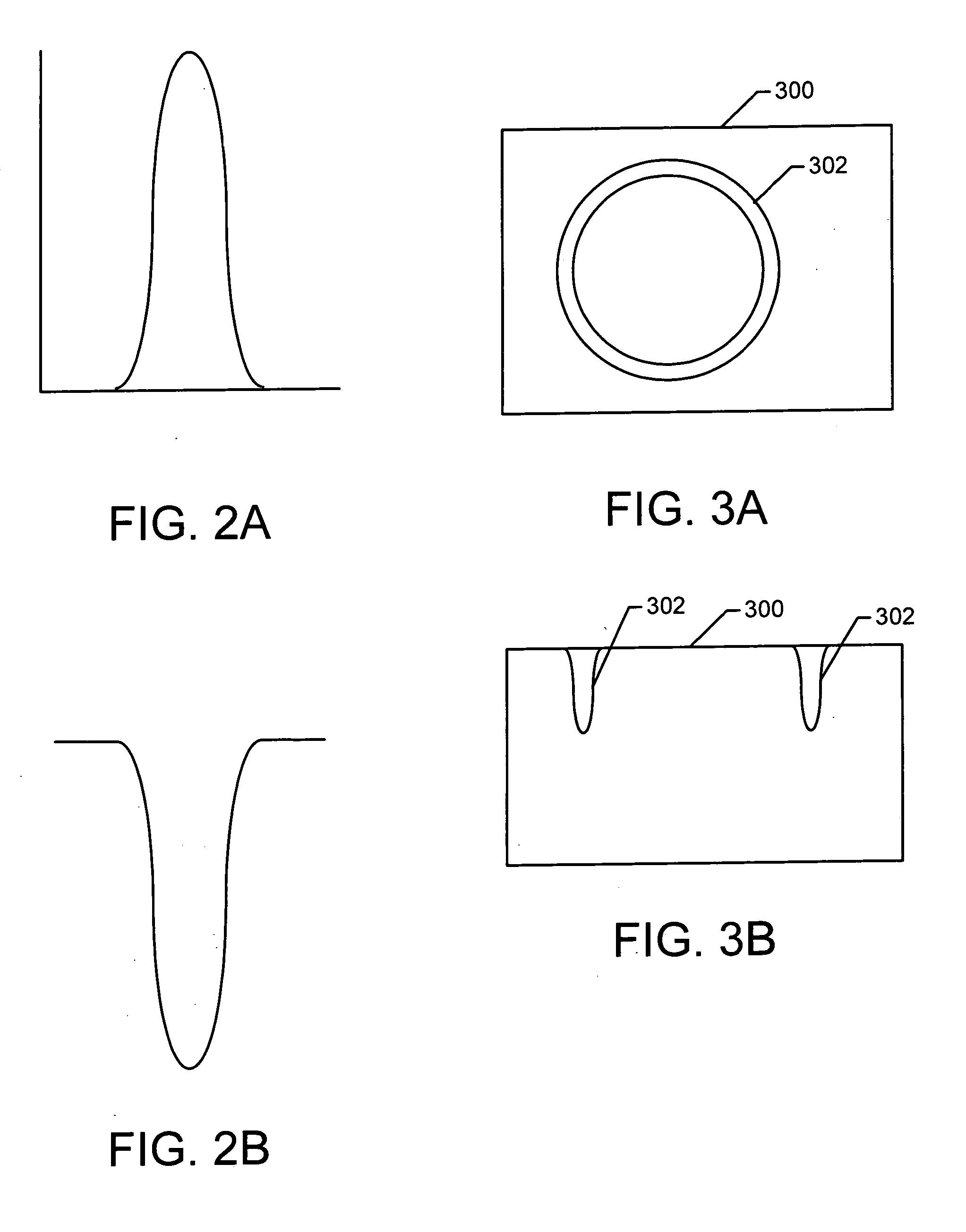 Repetitive circumferential milling for sample preparation