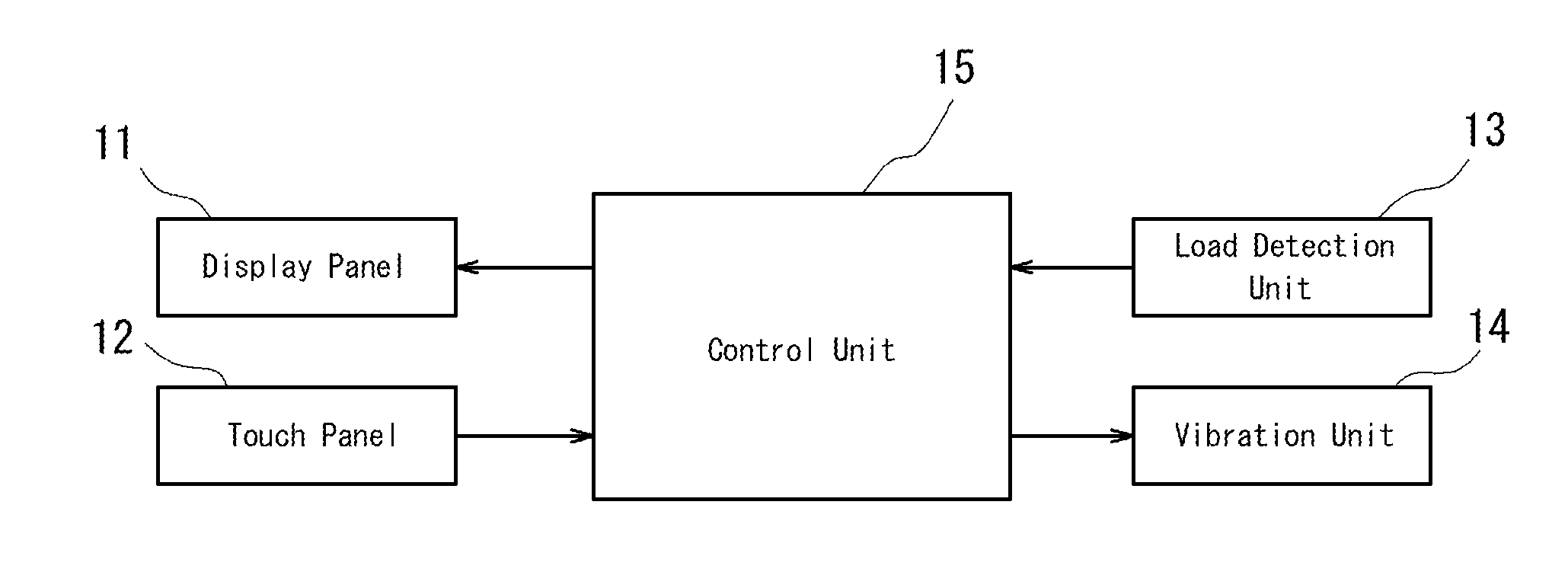 Input apparatus