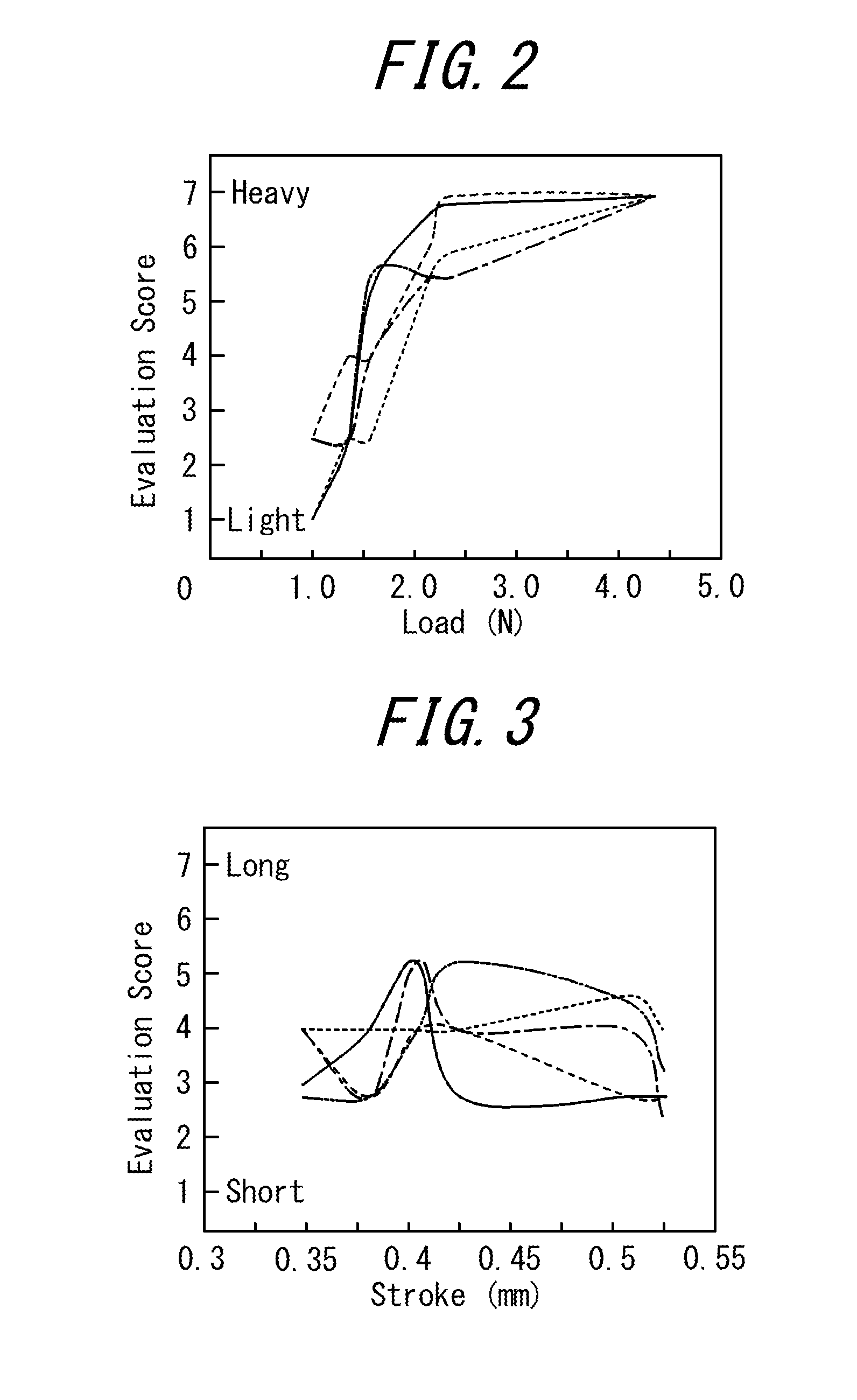 Input apparatus