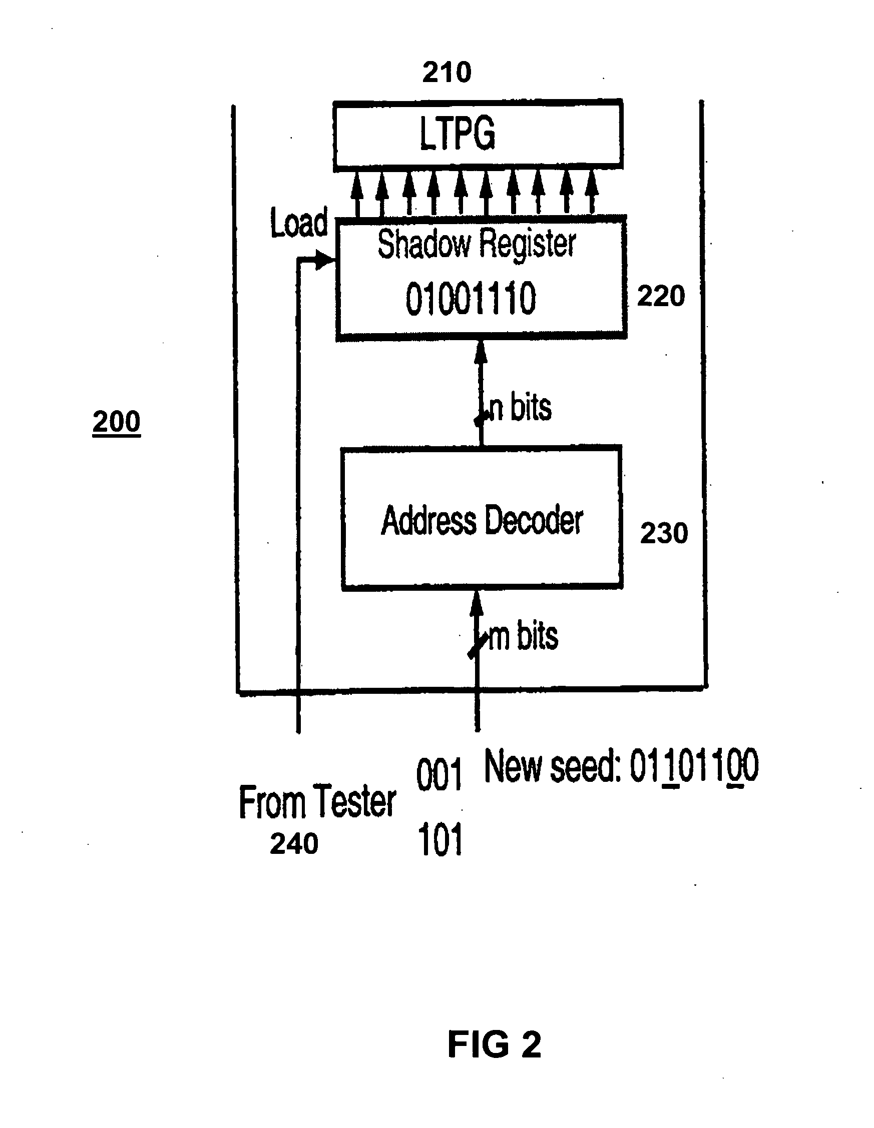 Test pattern compression with pattern-independent design-independent seed compression