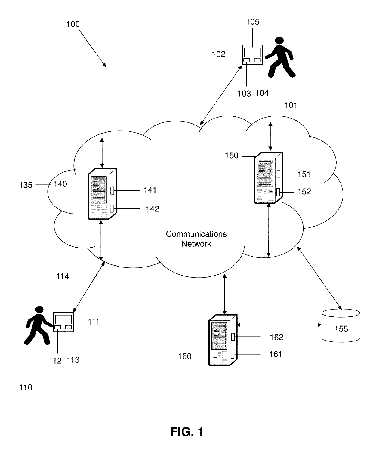 Persona-driven and artificially-intelligent avatar