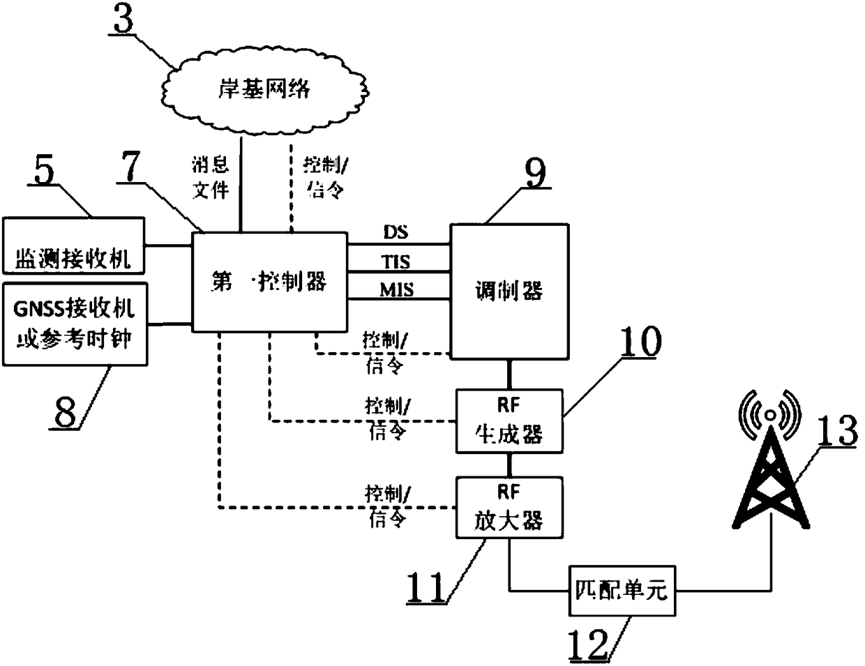 Offshore high-frequency wireless chart updating system and method