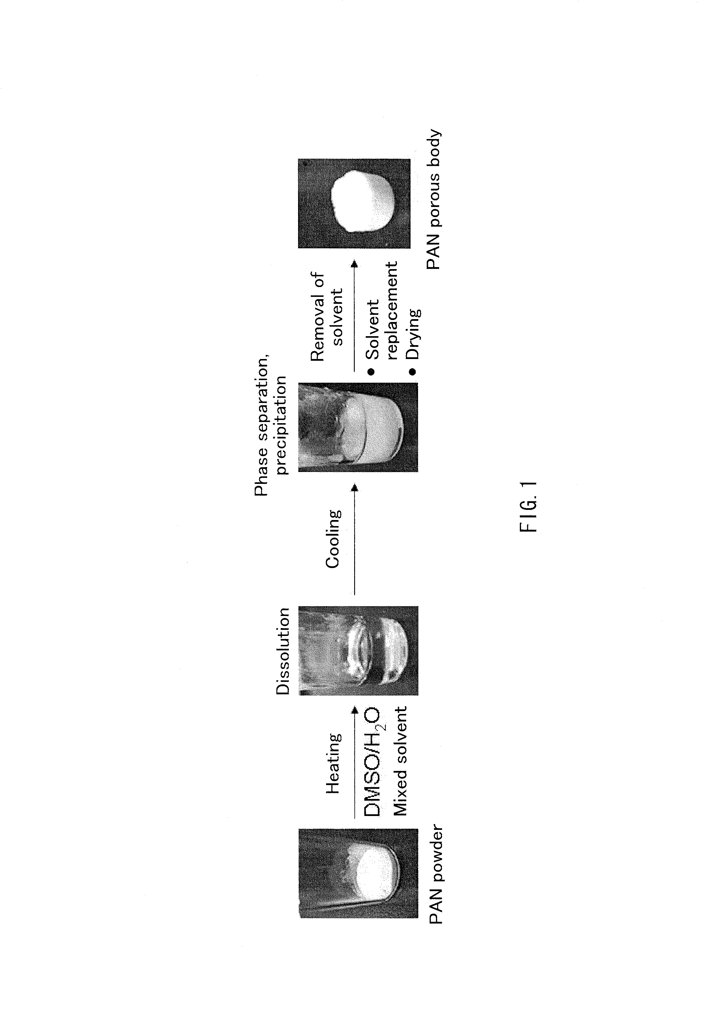 Amidoxime-modified polyacrylonitrile porous body