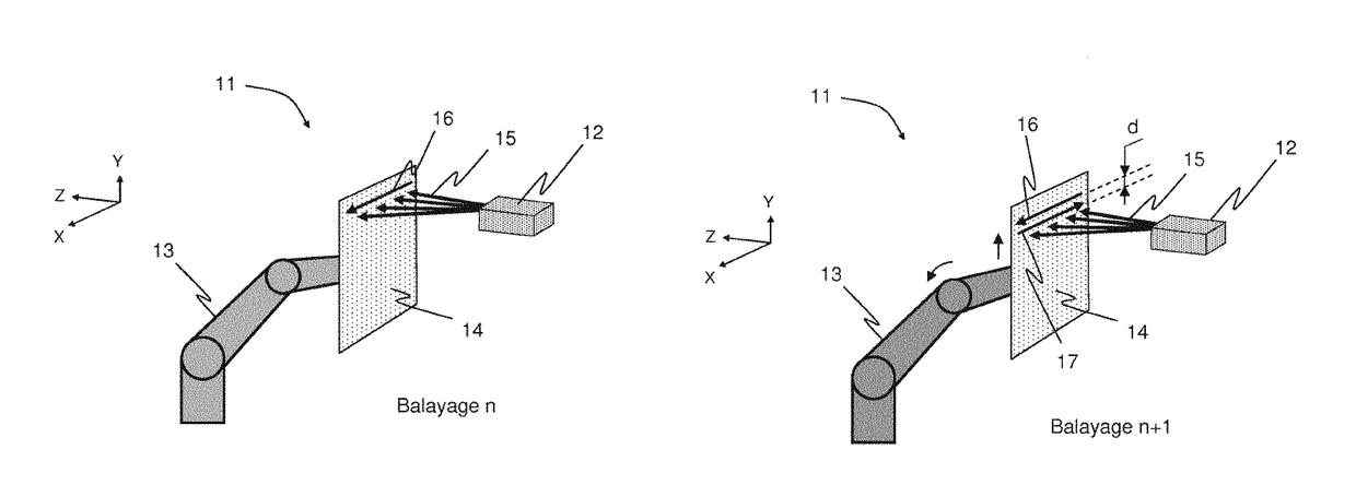 Device for the robotic control of a structure by ultrasound-laser