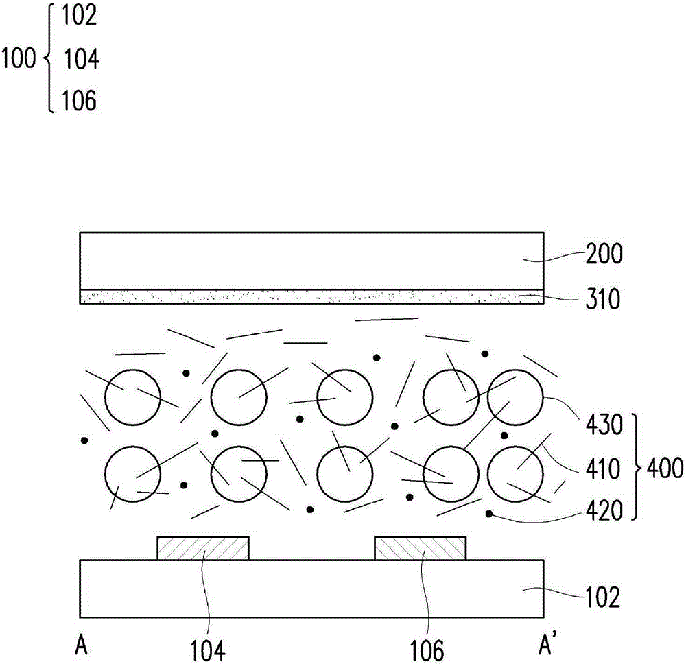 Display panel and manufacture method thereof