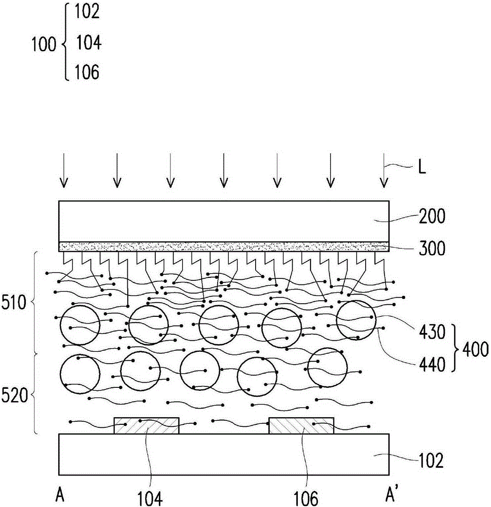 Display panel and manufacture method thereof