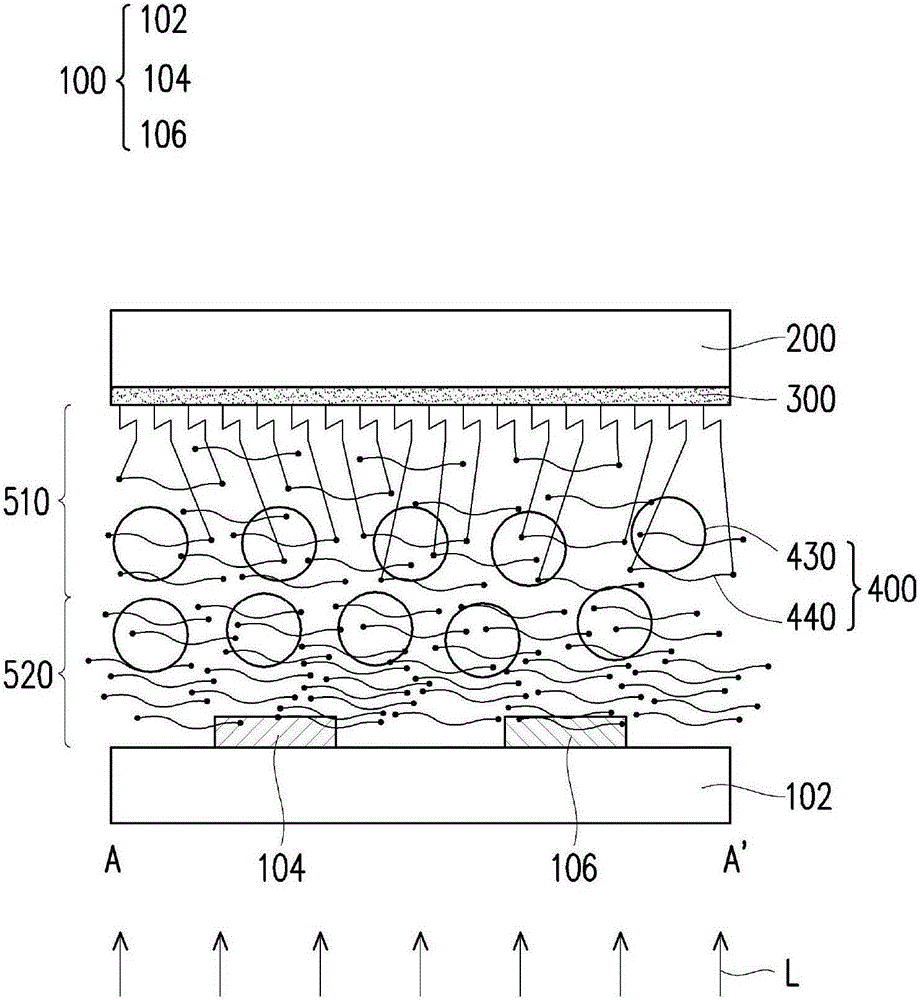 Display panel and manufacture method thereof