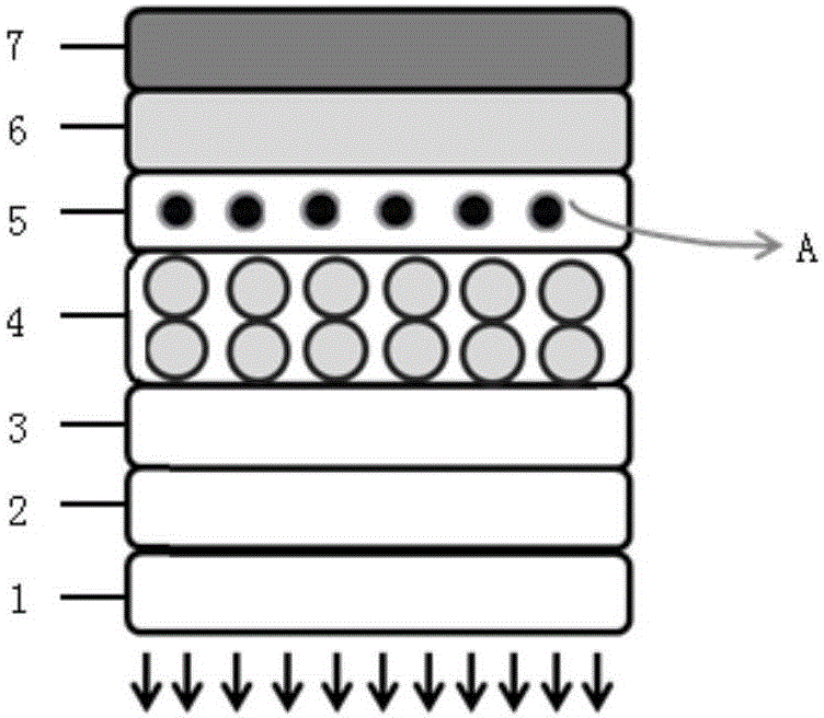 QLED containing noble metal nanomaterial and preparation method of QLED