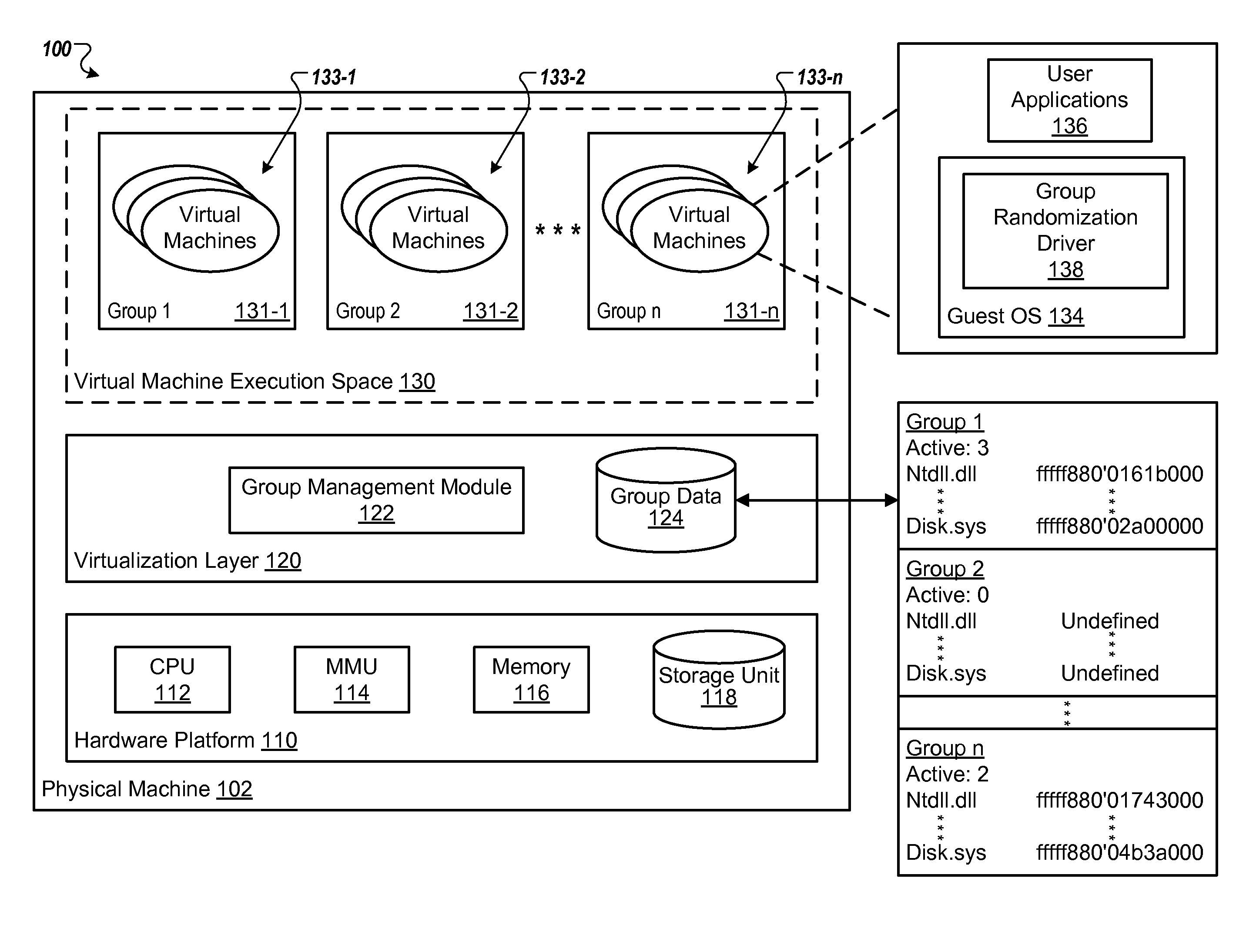 Optimizing memory sharing in a virtualized computer system with address space layout randomization enabled in guest operating systems