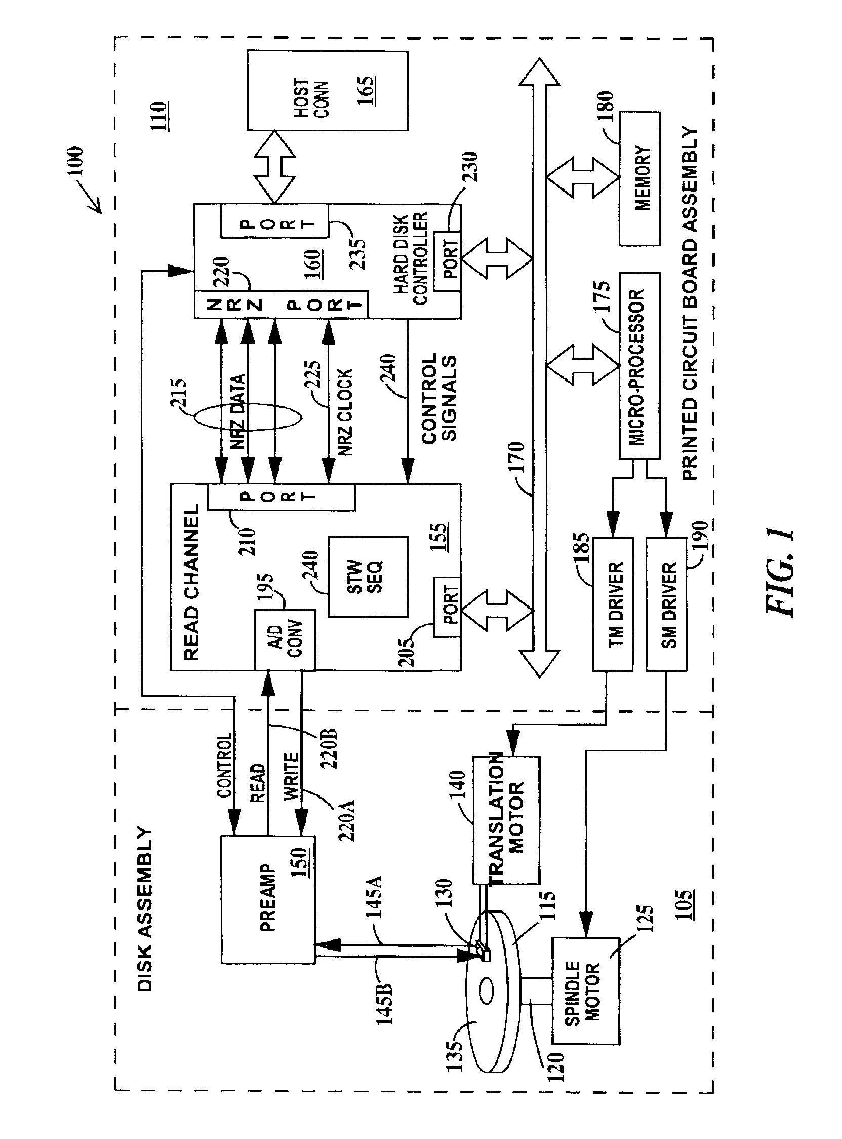 Read channel with automatic servo track writer