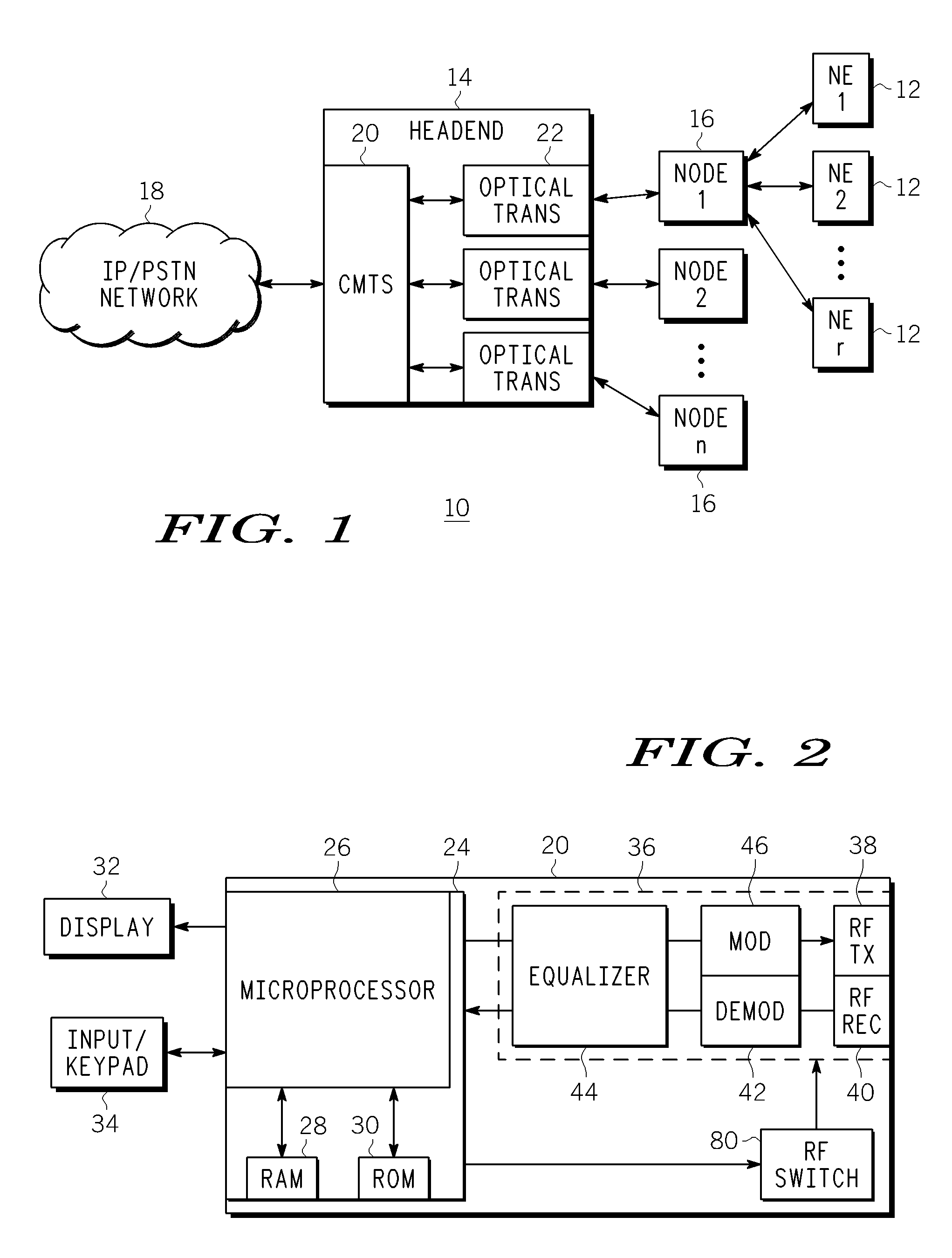 Methods and System for Determining a Dominant Impairment of an Impaired Communication Channel