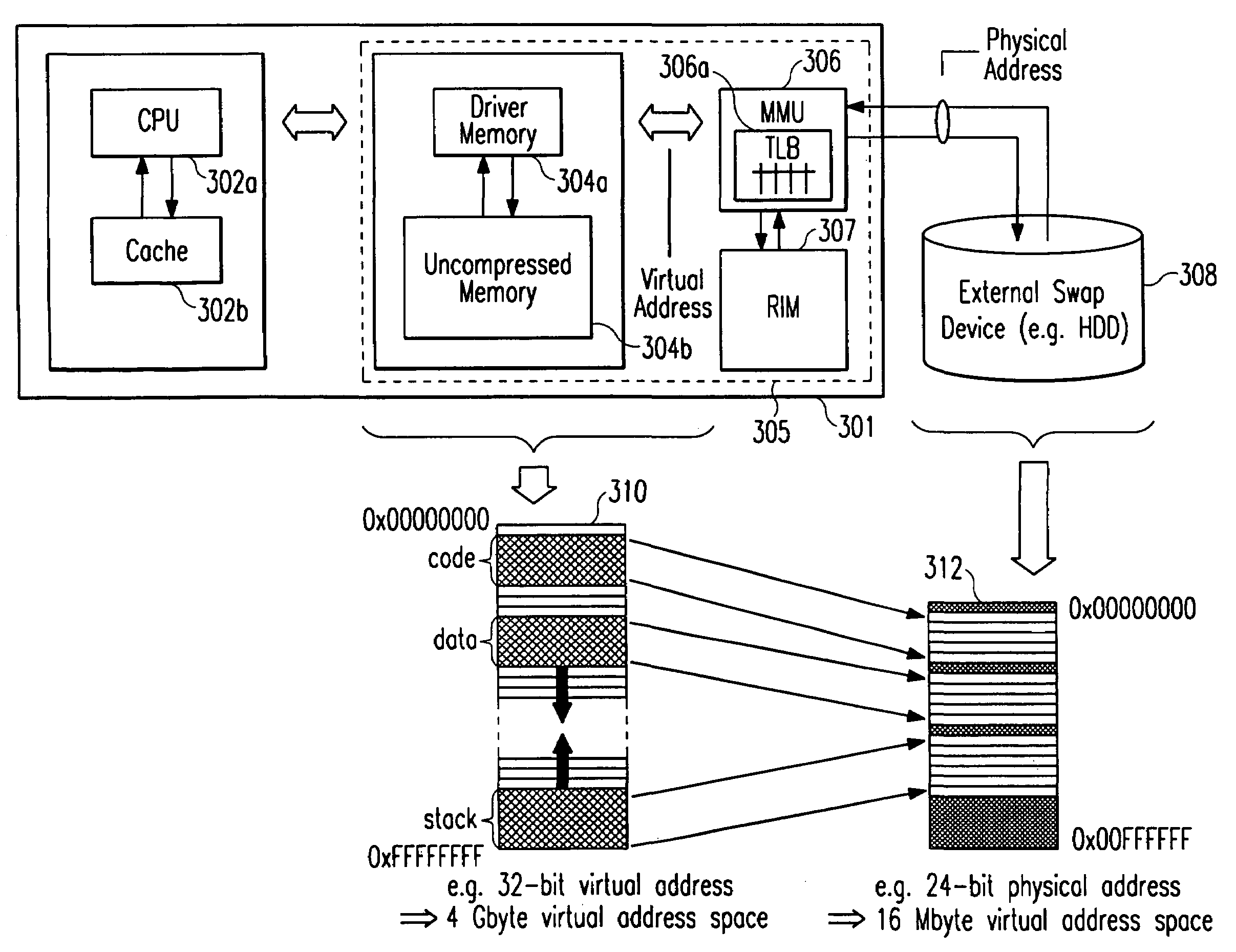 Data compression method for supporting virtual memory management in a demand paging system